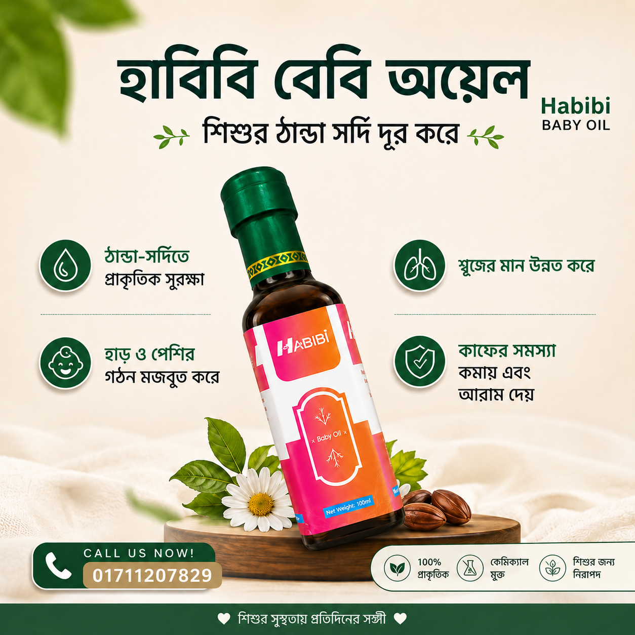 Product Benefits